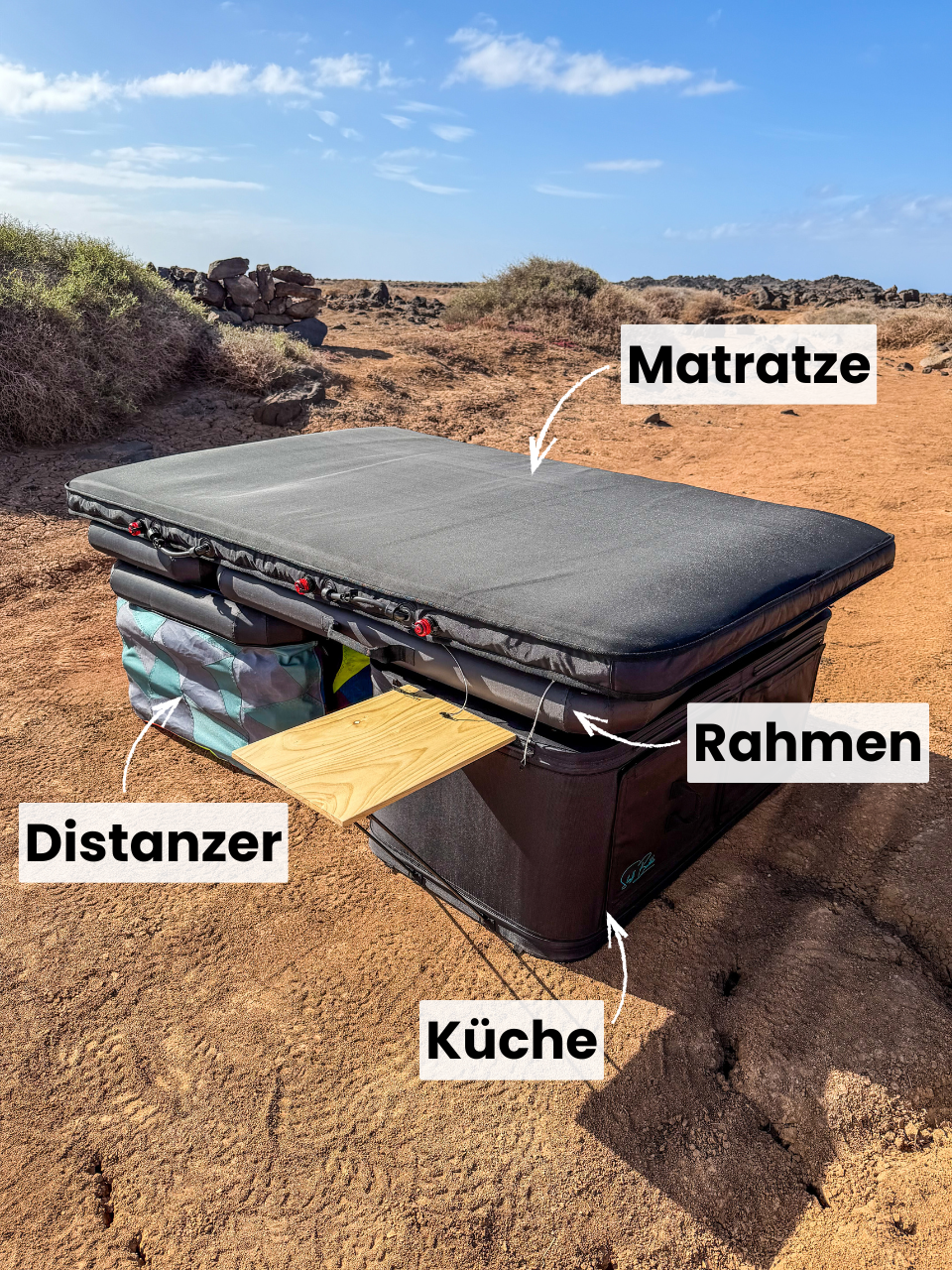 Aufblasbarer Distanzer (Koffer/Rucksack)